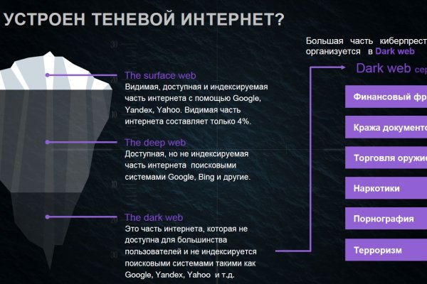 Маркет плейс кракен маркетплейс